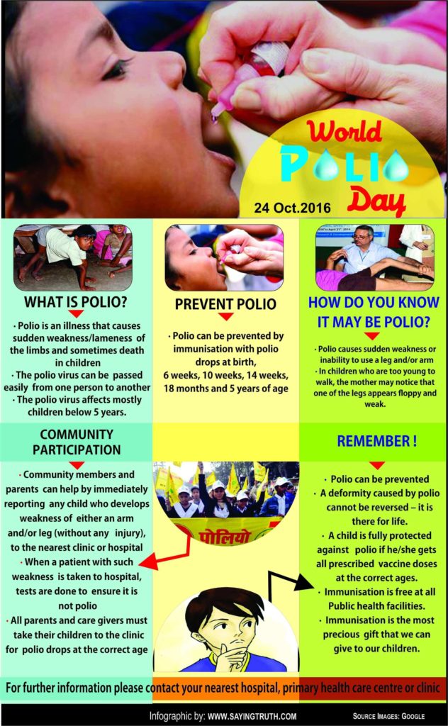 polio-day-min