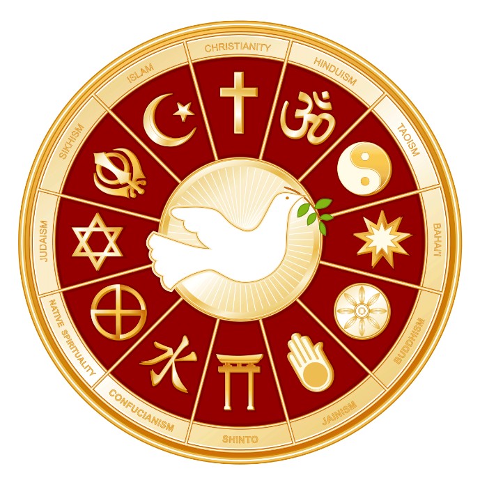 all religions teachings