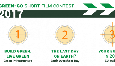 Green Go Short Film Competition